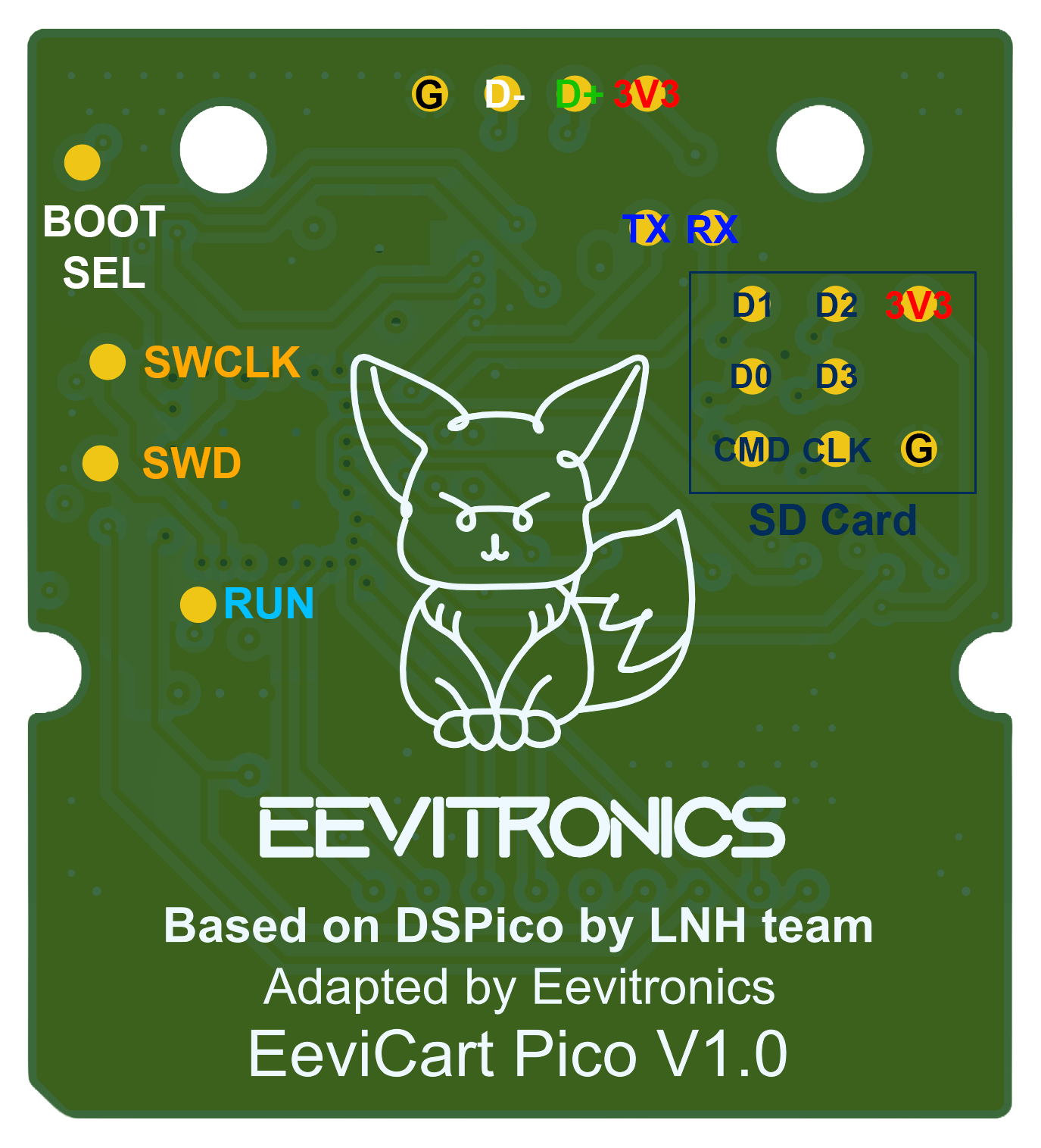 EeviCart Pico – Development Cartridge